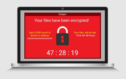 Ransomware: A Major Threat All Businesses (Big And Small) Must Know About