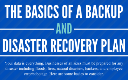 [Infographic] The Basics Of A Backup And Disaster Recovery Plan