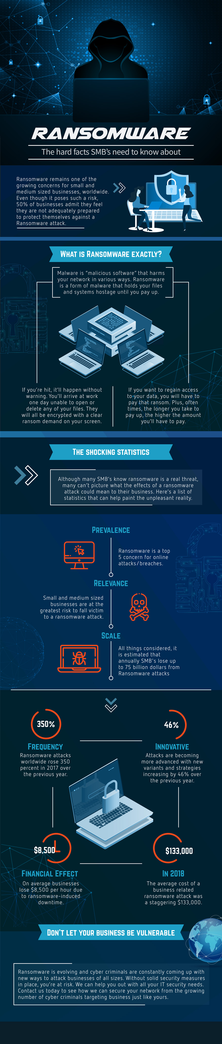 2019-05-Infographic_01